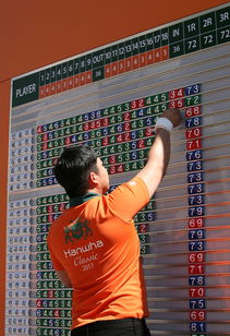 开云体育-泰国女篮在亚洲锦标赛中突破自我，期待奥运门票